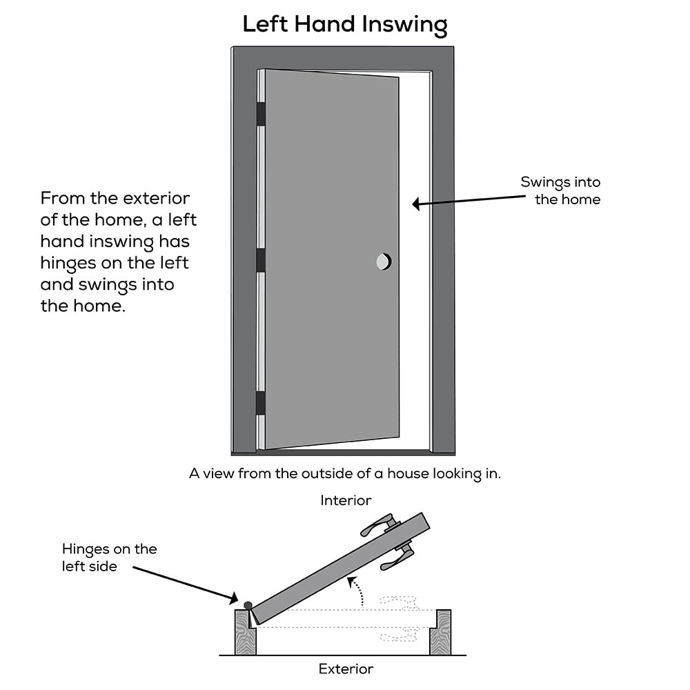 Steel Primed Left-Hand Inswing 1/2 Lite 2-Panel Prehung Front Door 30" x 80" U337705