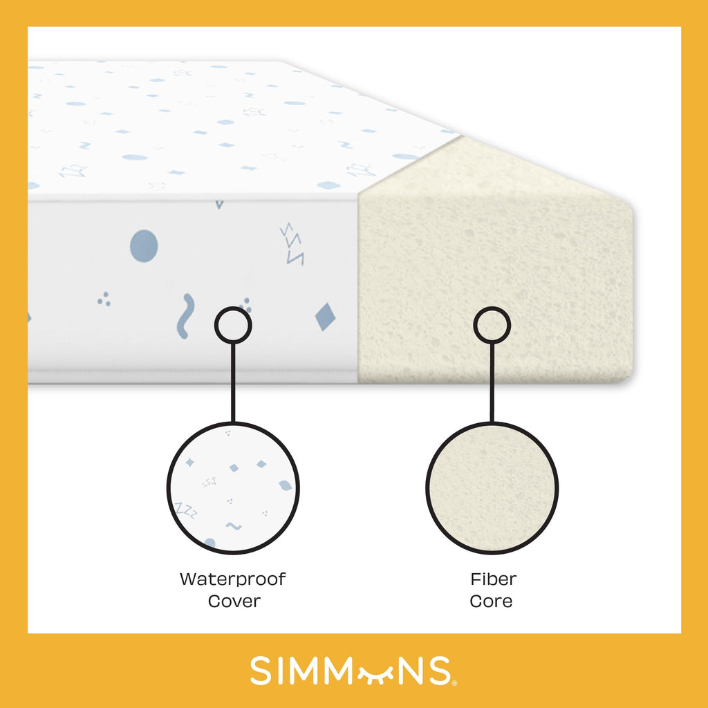 Dual Sided Baby Crib & Toddler Mattress Y216206