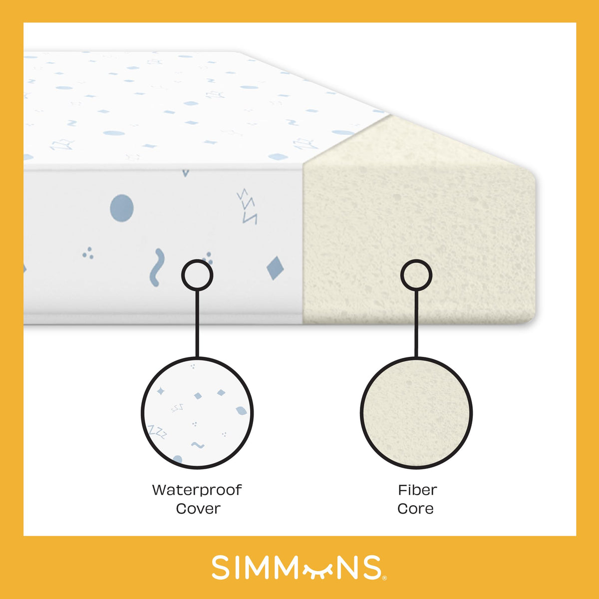 Dual Sided Baby Crib & Toddler Mattress Y216206