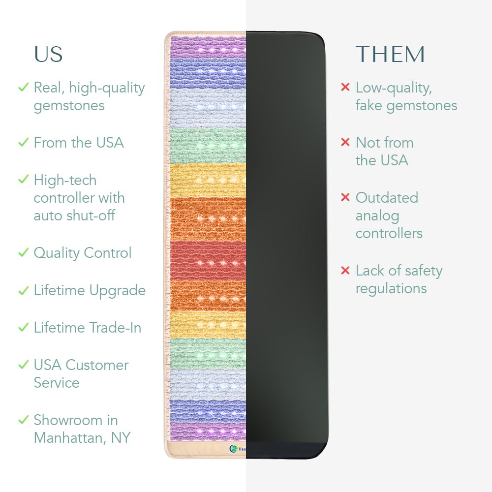 Infrared Gemstone Heating Mat Full Body 74 x 28 P139537