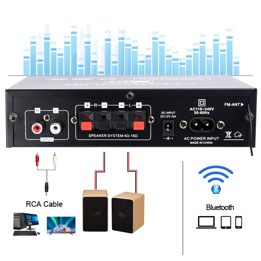 Bluetooth 5.0 200W 2.0 Channel Mini Stereo Amplifier P39862