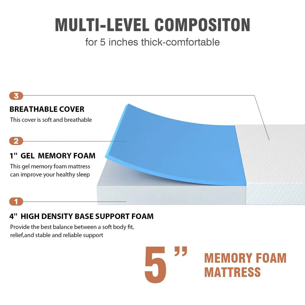 5 inch Memory Foam Twin Mattress with Washable Cover E7757