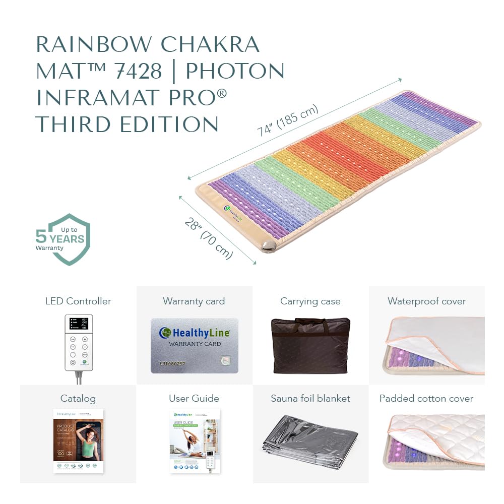 Infrared Gemstone Heating Mat Full Body 74 x 28 P139537