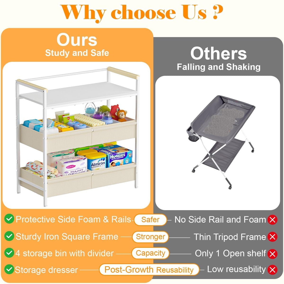 White Baby Changing Table with Storage W48765