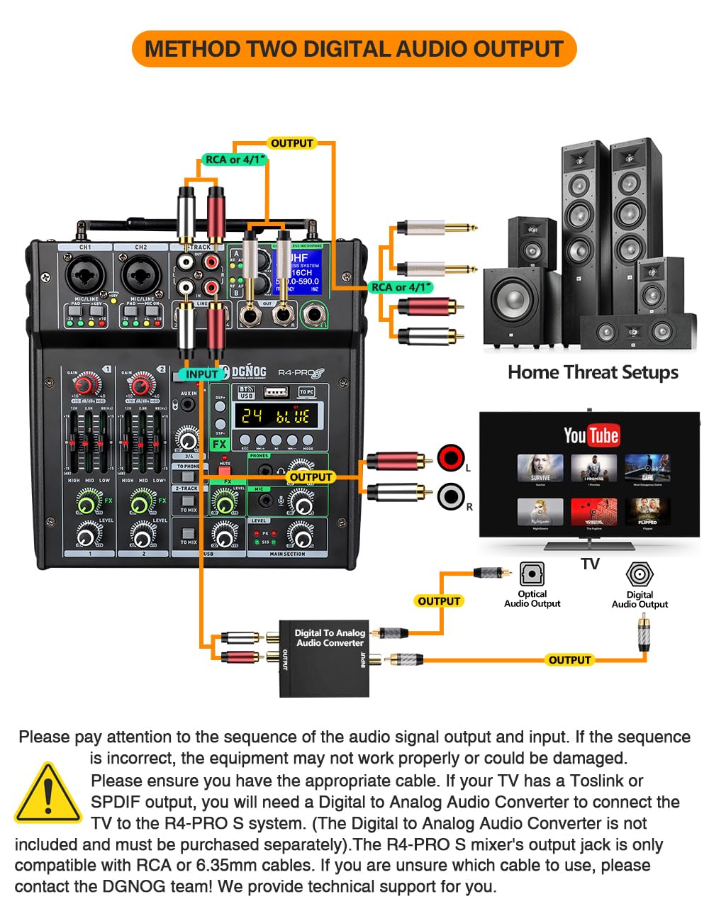 4 Channel Karaoke Mixer with 2 Wireless Microphones Q3222