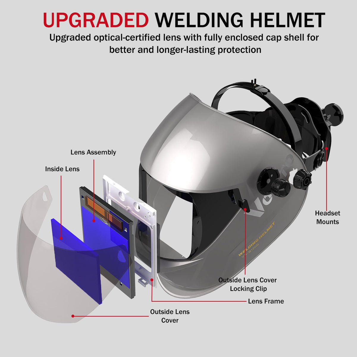 Auto Darkening Welding Helmet with LED Light C7272