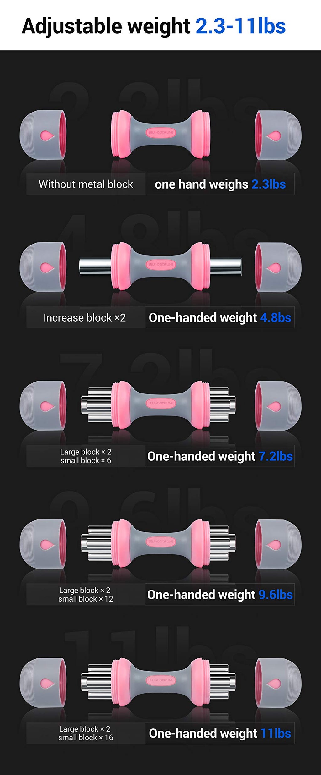 Adjustable Neoprene Dumbbells X815176