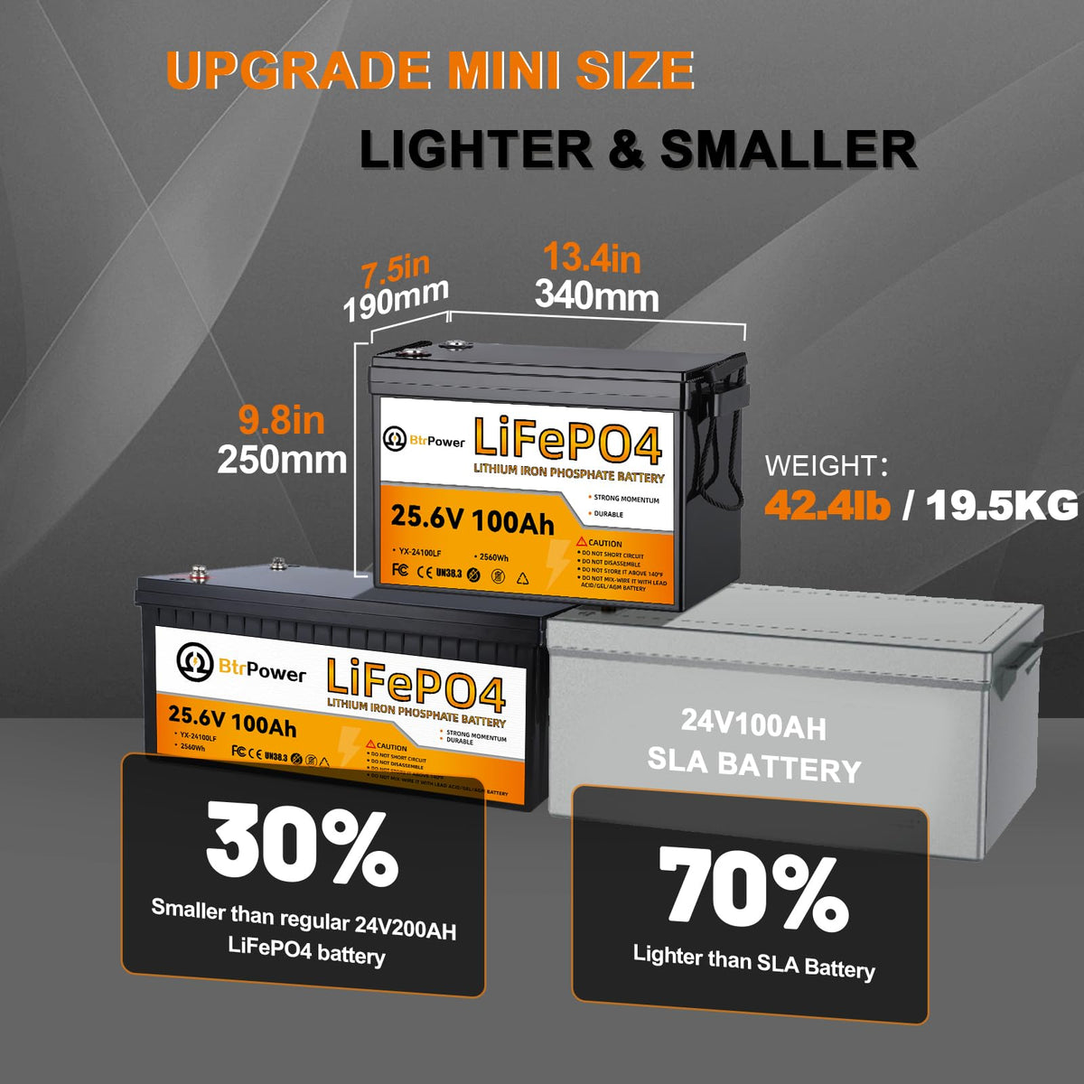 24V 100Ah Deep Cycle LiFePO4 Battery C323358