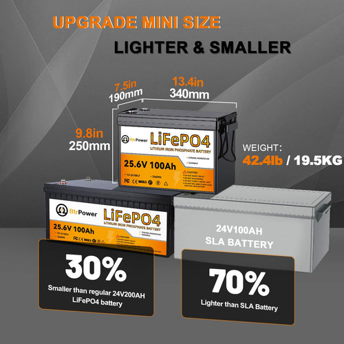 24V 100Ah Deep Cycle LiFePO4 Battery C323358