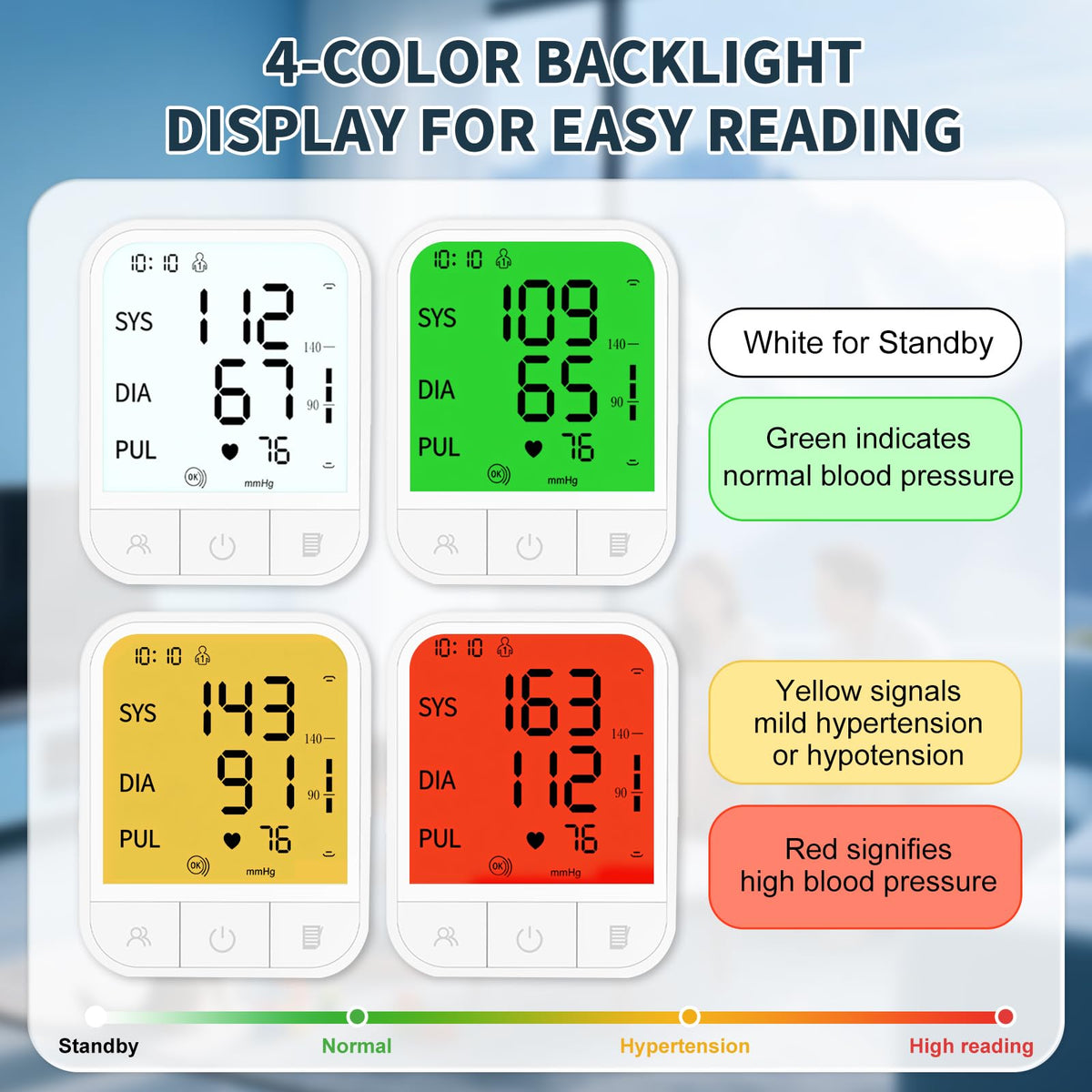 Upper Arm Blood Pressure Monitor, Automatic Digital with Voice Broadcast, Backlit LED Display, Adjustable Cuff D241737