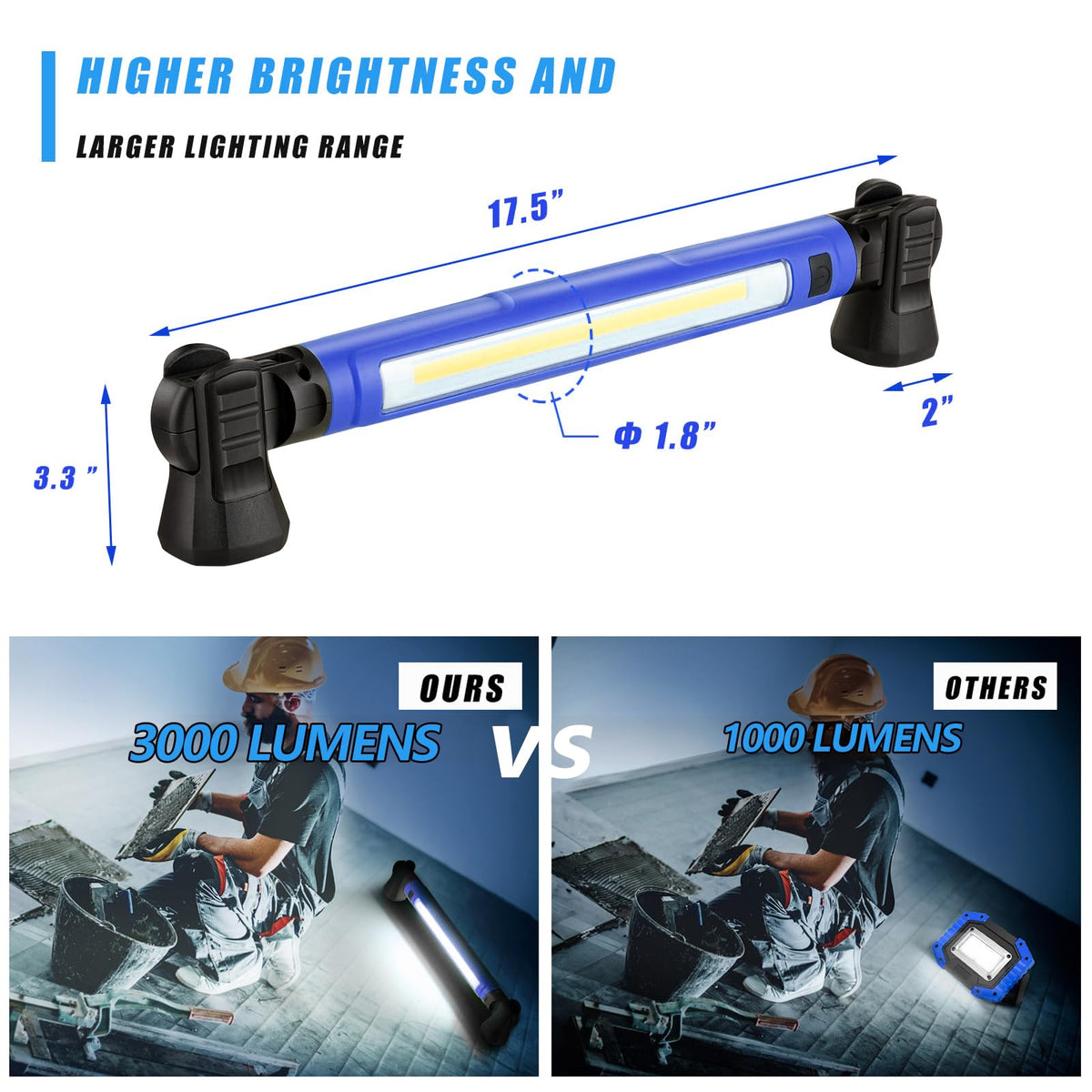 3000LM 5200mAh Rechargeable Magnetic IP54 Waterproof Cordless LED Work Light H521899