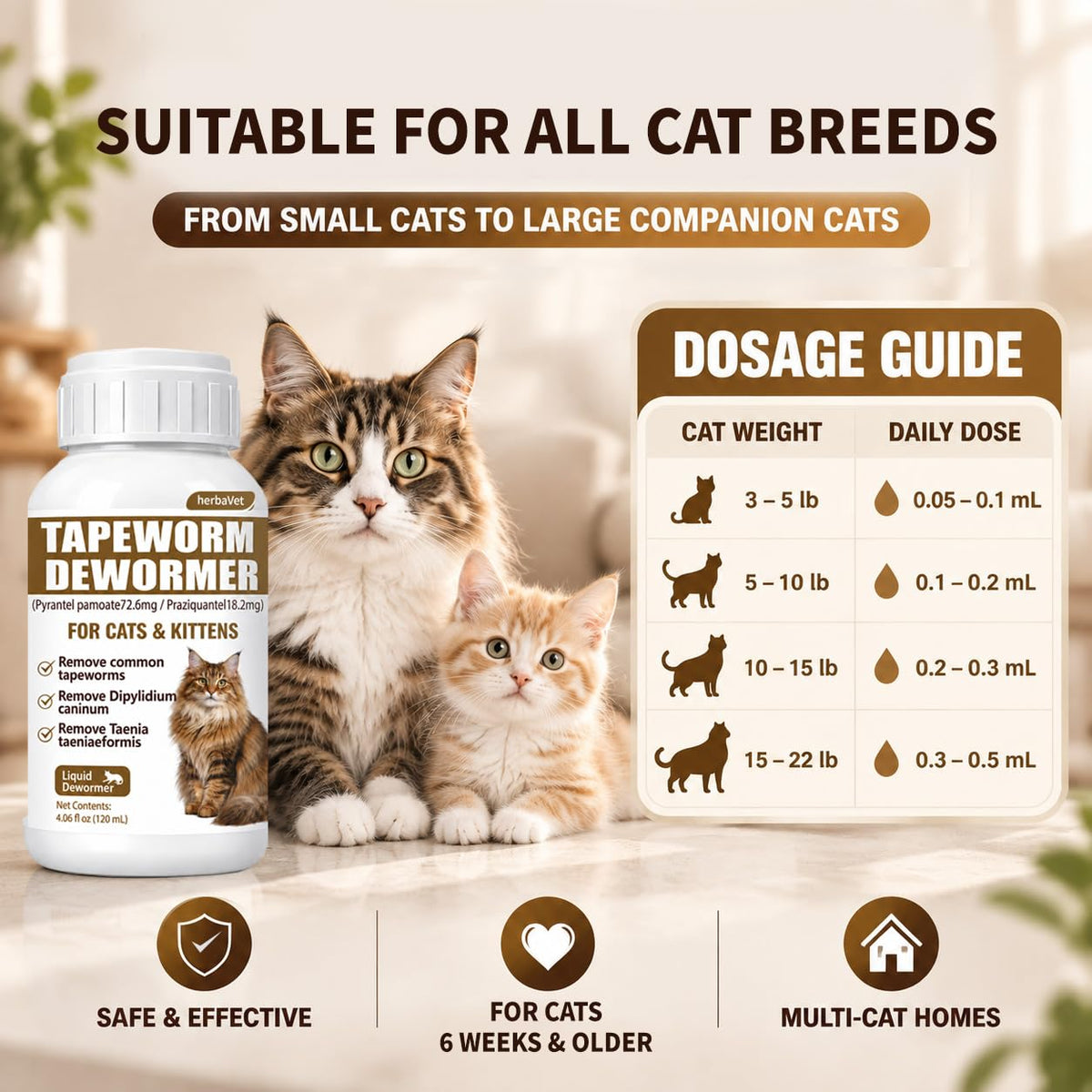 Cat Dewormer for Cats & Kittens Y528626
