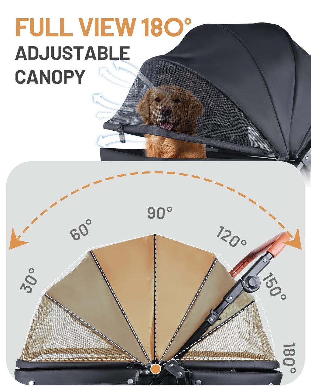 Foldable Ventilated Dog Stroller with Canopy B781