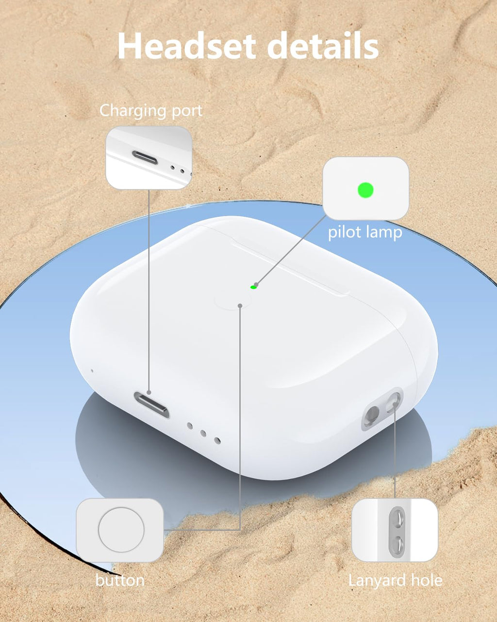 Wireless Charging Case for AirPods 3rd Generation E28691