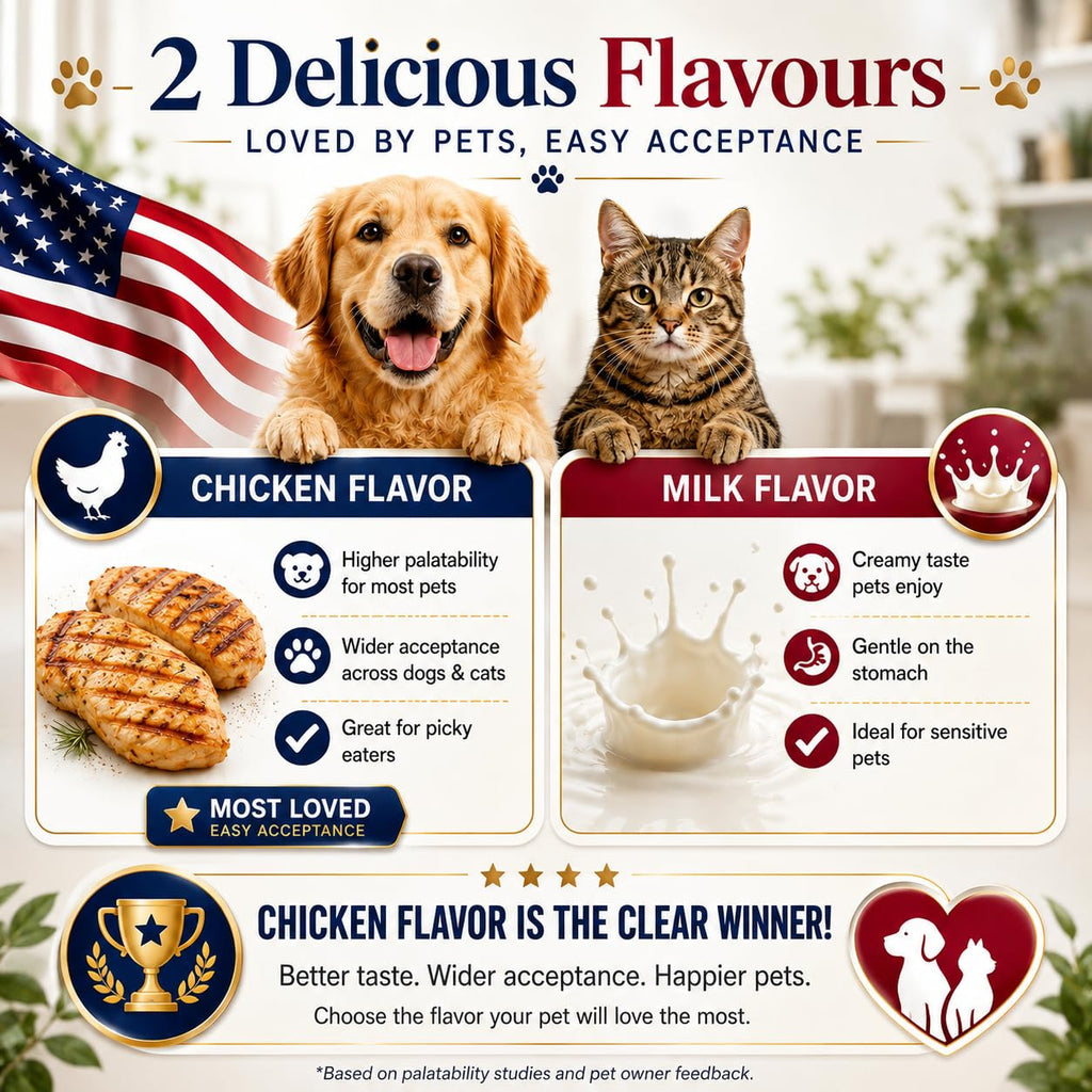 Milk Flavor Dewormer for Cats & Dogs 120ml with Dropper P26250