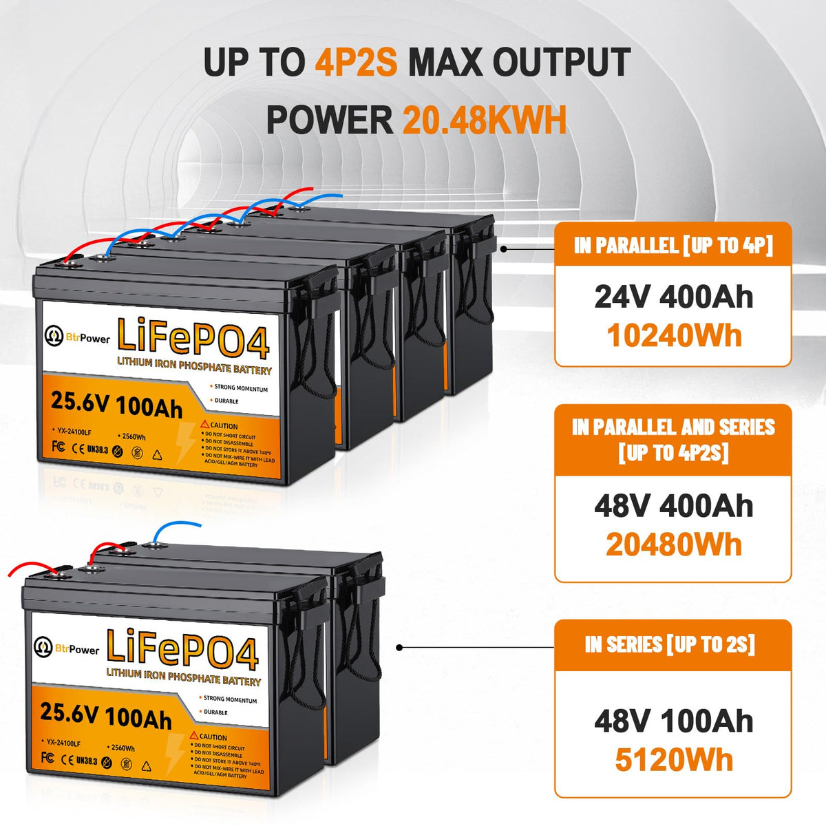 24V 100Ah Deep Cycle LiFePO4 Battery C323358