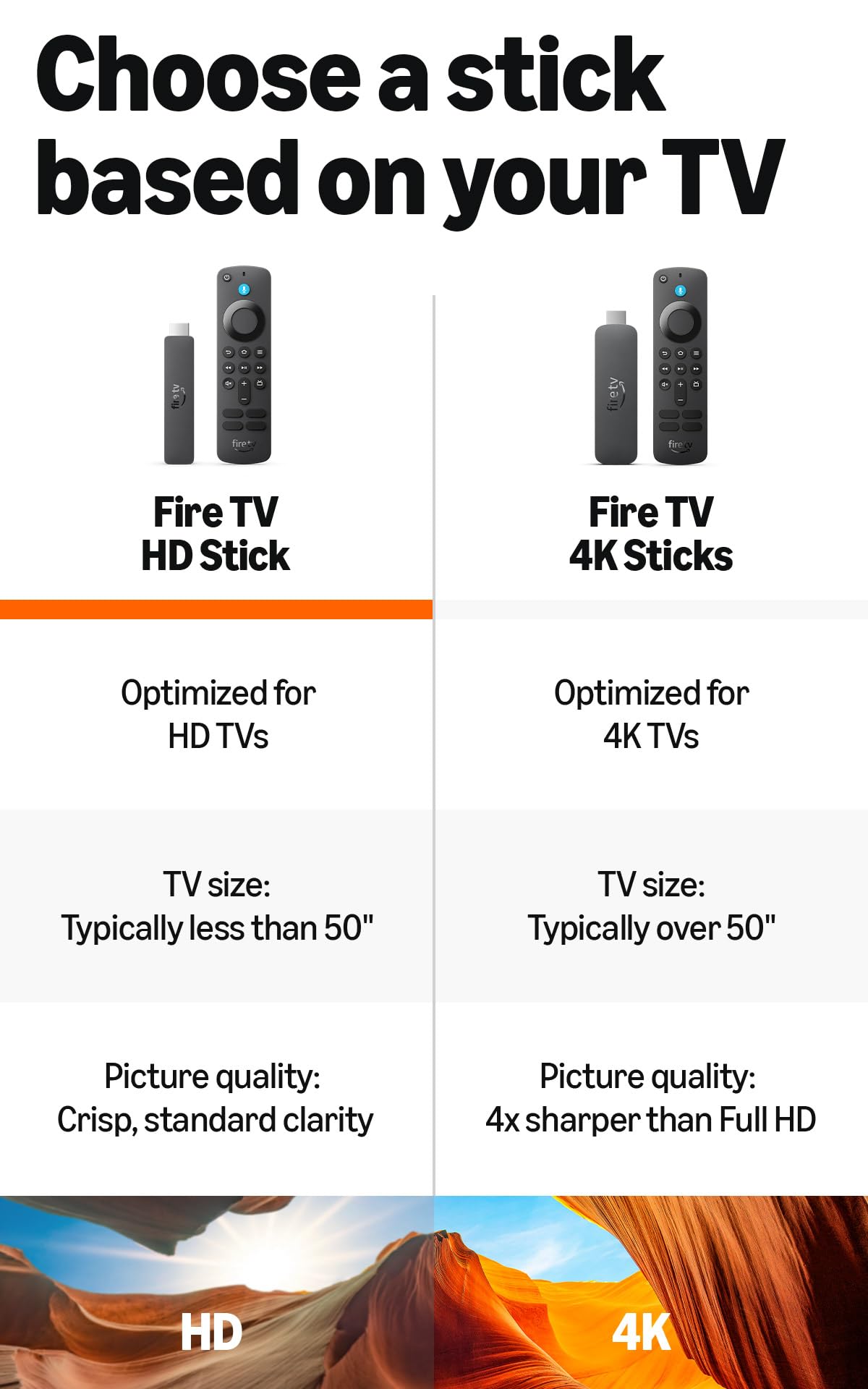 Fire TV Stick HD with Alexa Voice Remote Y62309