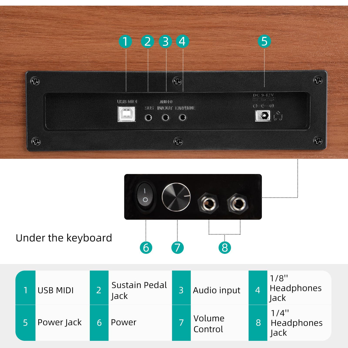 88-Key Weighted Digital Piano A73043