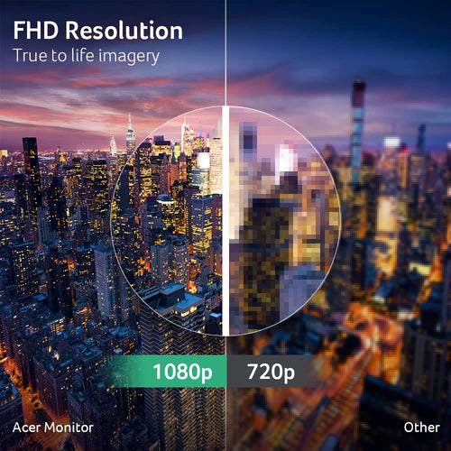 21.5in FHD 1920x1080 120Hz Monitor R520