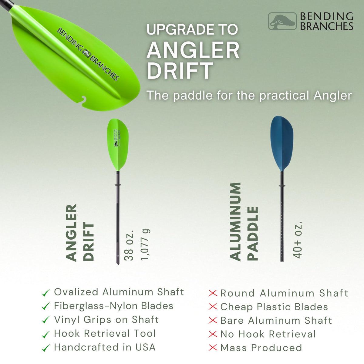 Snap-Button Kayak Fishing Paddle G640