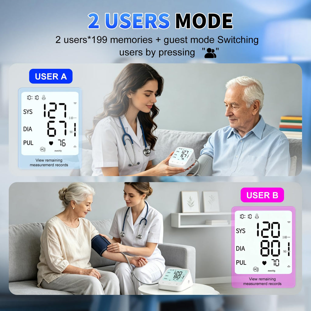 Upper Arm Blood Pressure Monitor, Automatic Digital with Voice Broadcast, Backlit LED Display, Adjustable Cuff D241737
