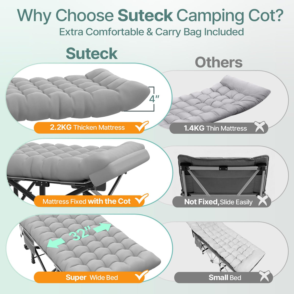 32" XXL Heavy Duty Folding Camping Cot A3336