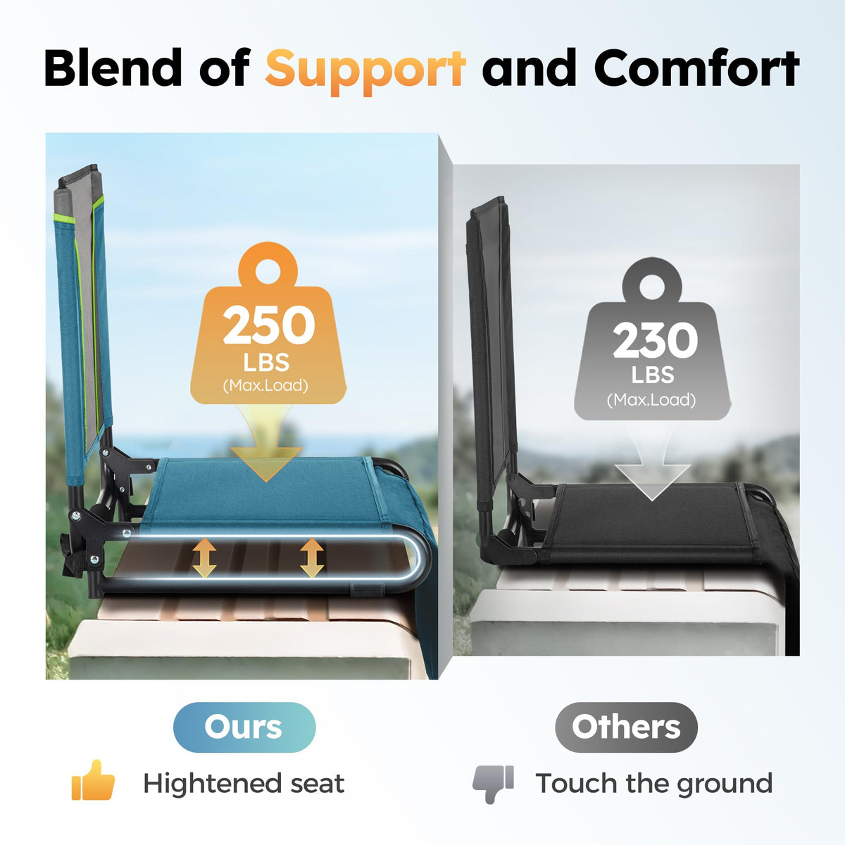 2 Pack Folding Stadium Seats C96497