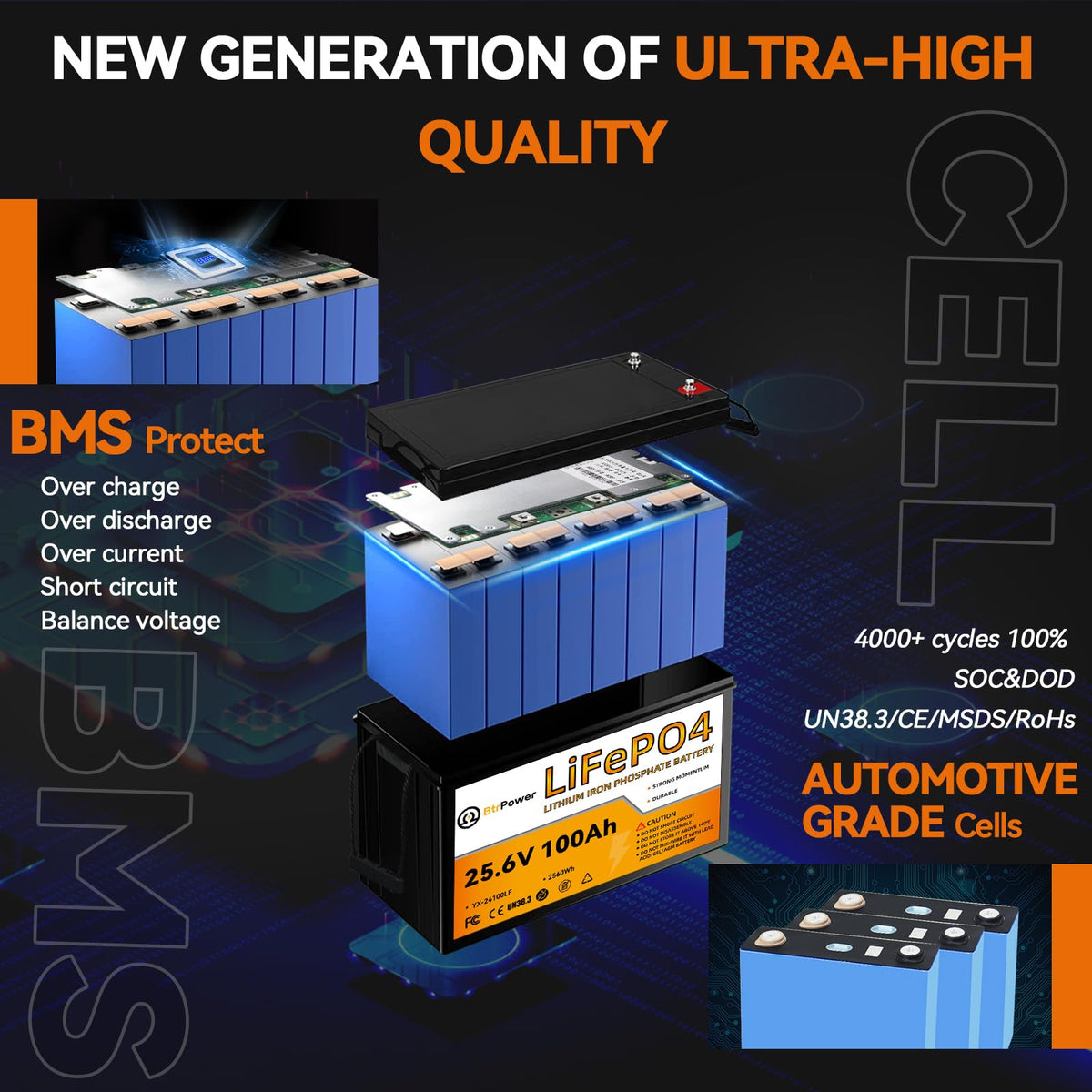 24V 100Ah Deep Cycle LiFePO4 Battery C323358