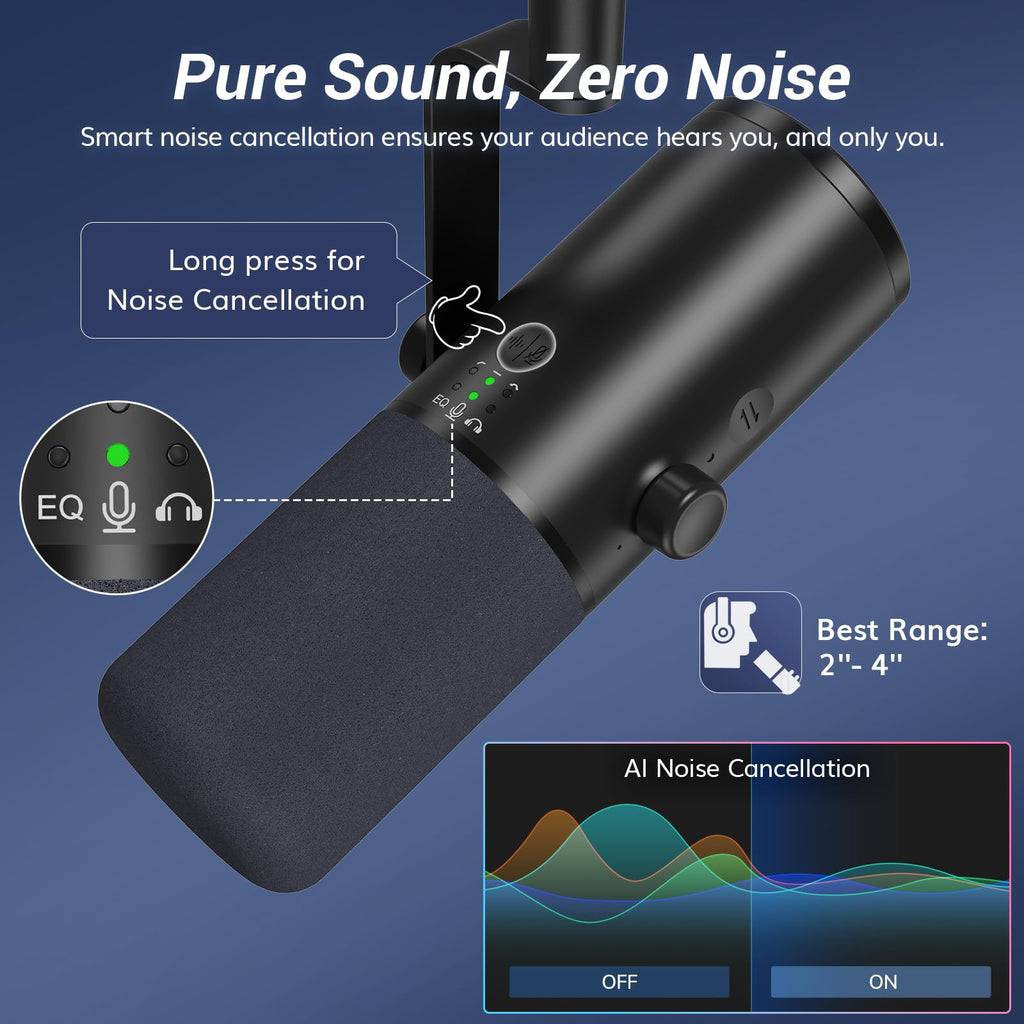 Dynamic Podcast Microphone W67539