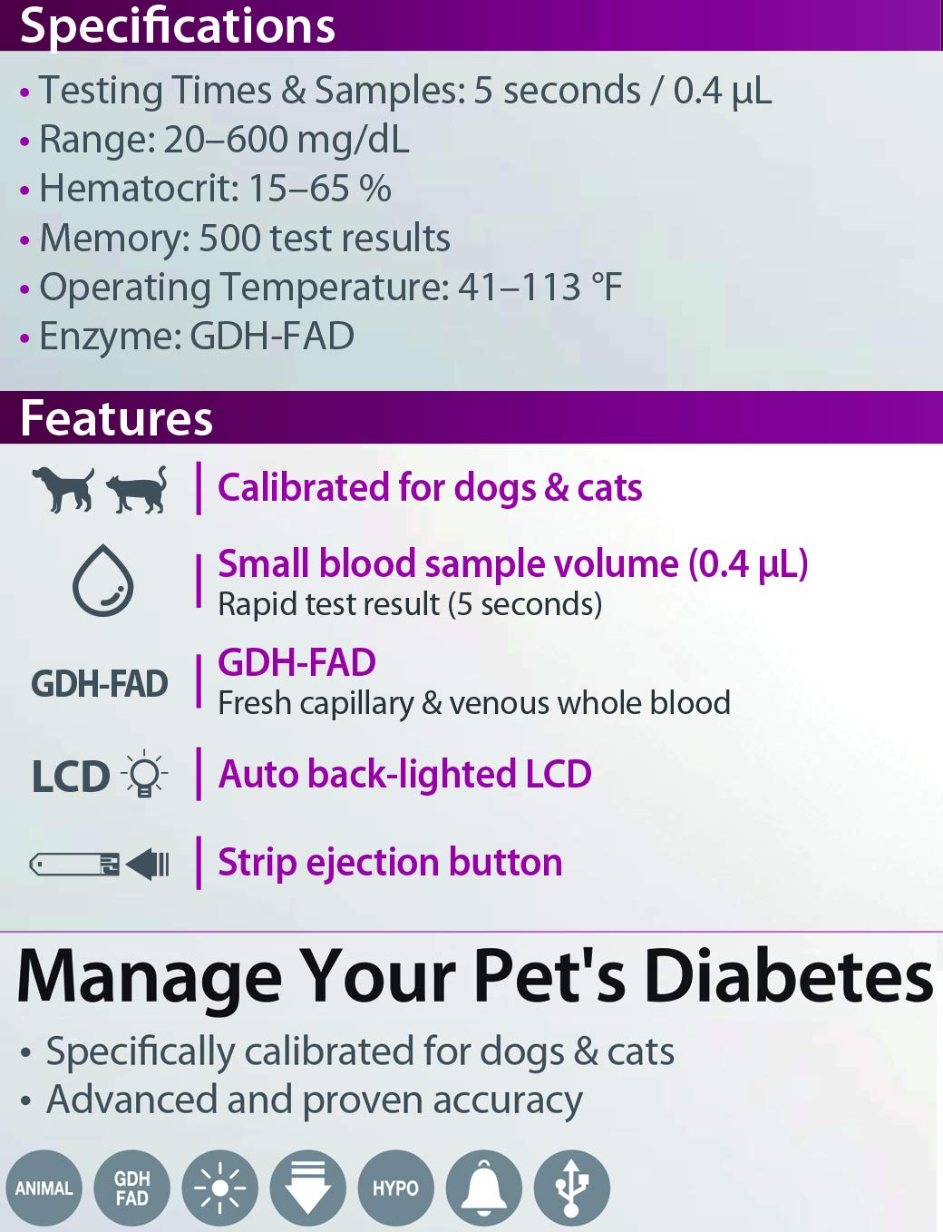 Diabetes Test Strips 50 Count R91382