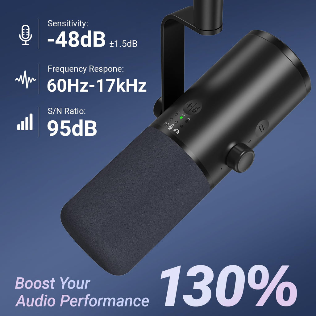 Dynamic Podcast Microphone W67539