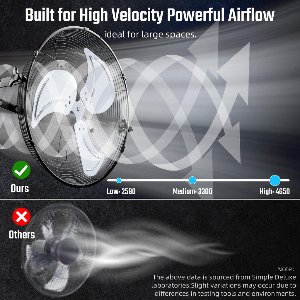 20 Inch High Velocity 3 Speed Black Wall-Mount Fan L4689