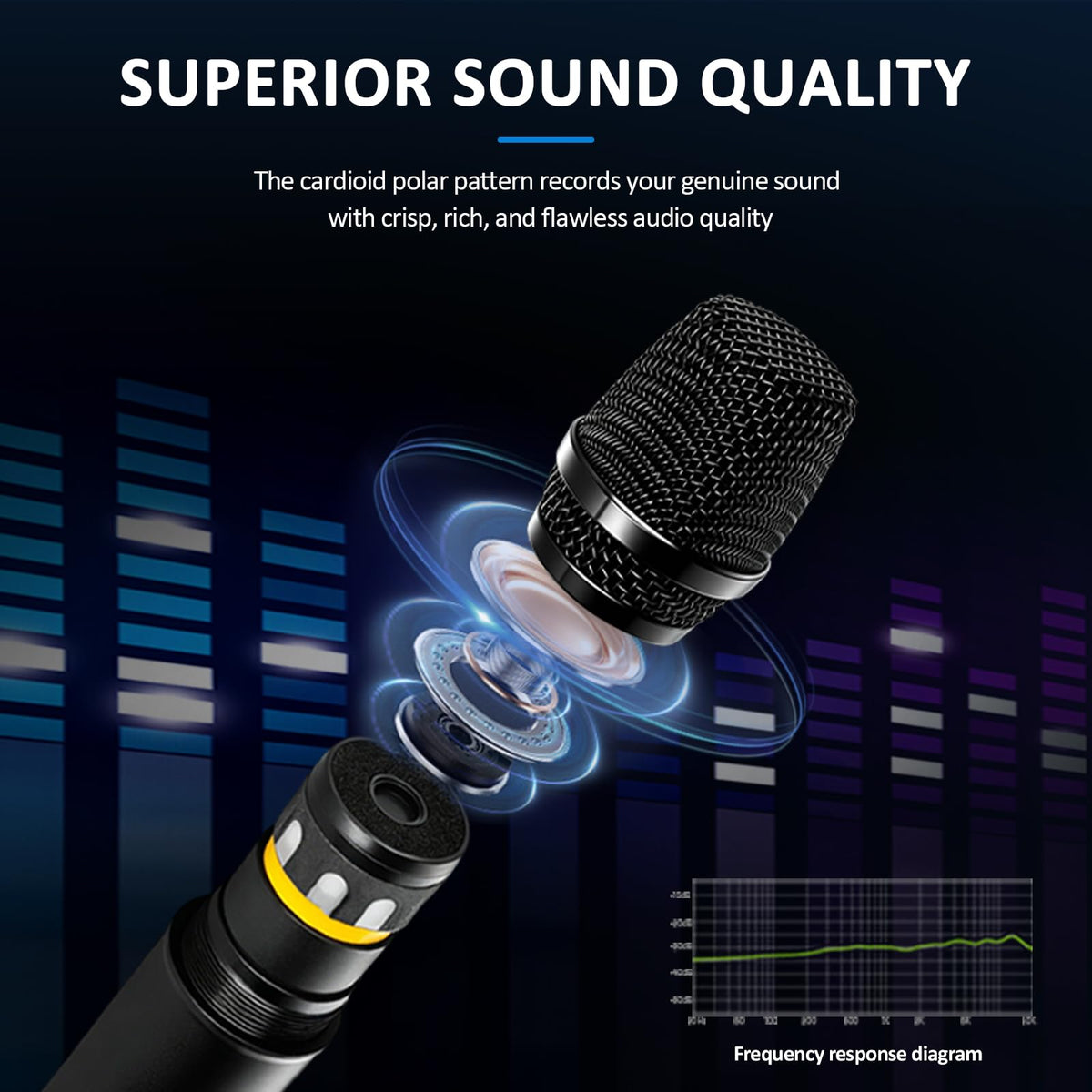 4 Channel Karaoke Mixer with 2 Wireless Microphones Q3222