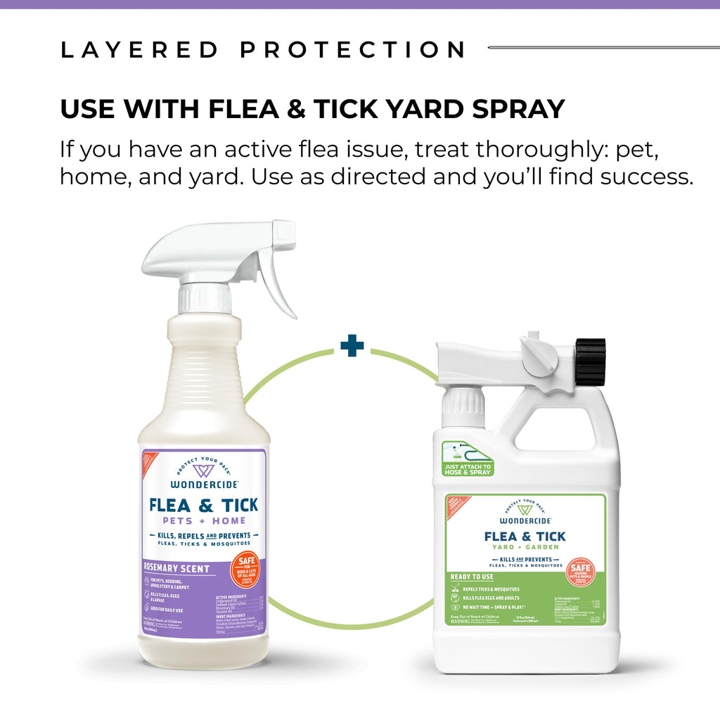 Flea Tick & Mosquito Spray 16 fl oz F46118