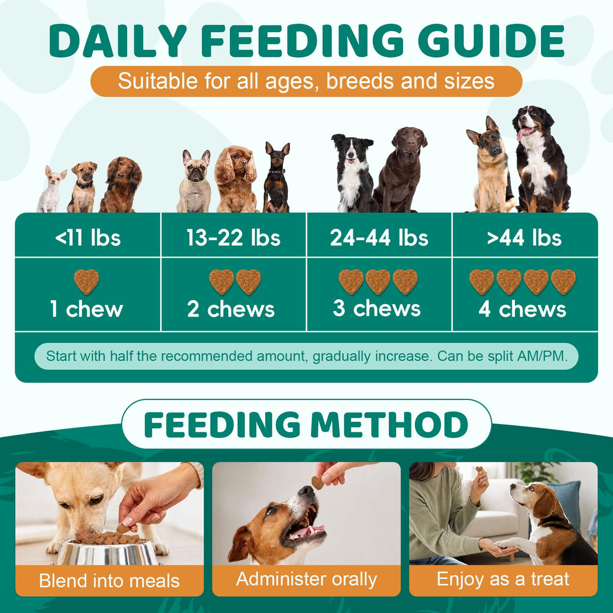 Flea and Tick Chews for Dogs C57003