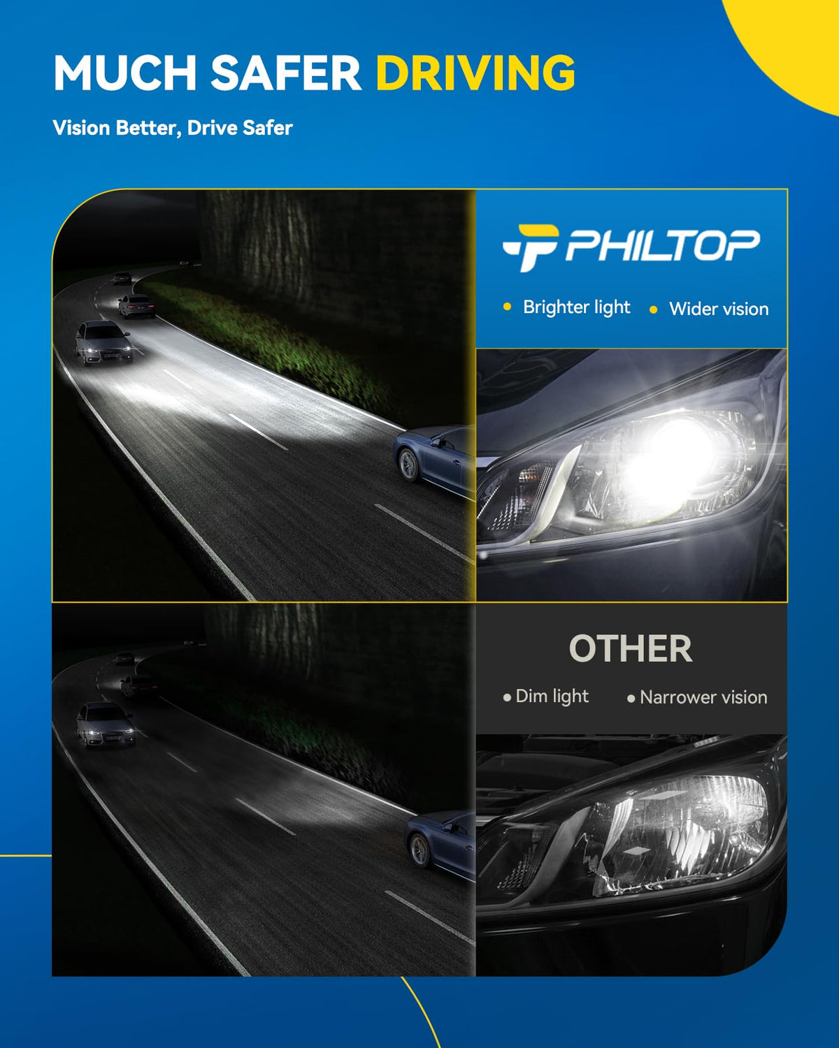 Projector Headlights Assembly V68468
