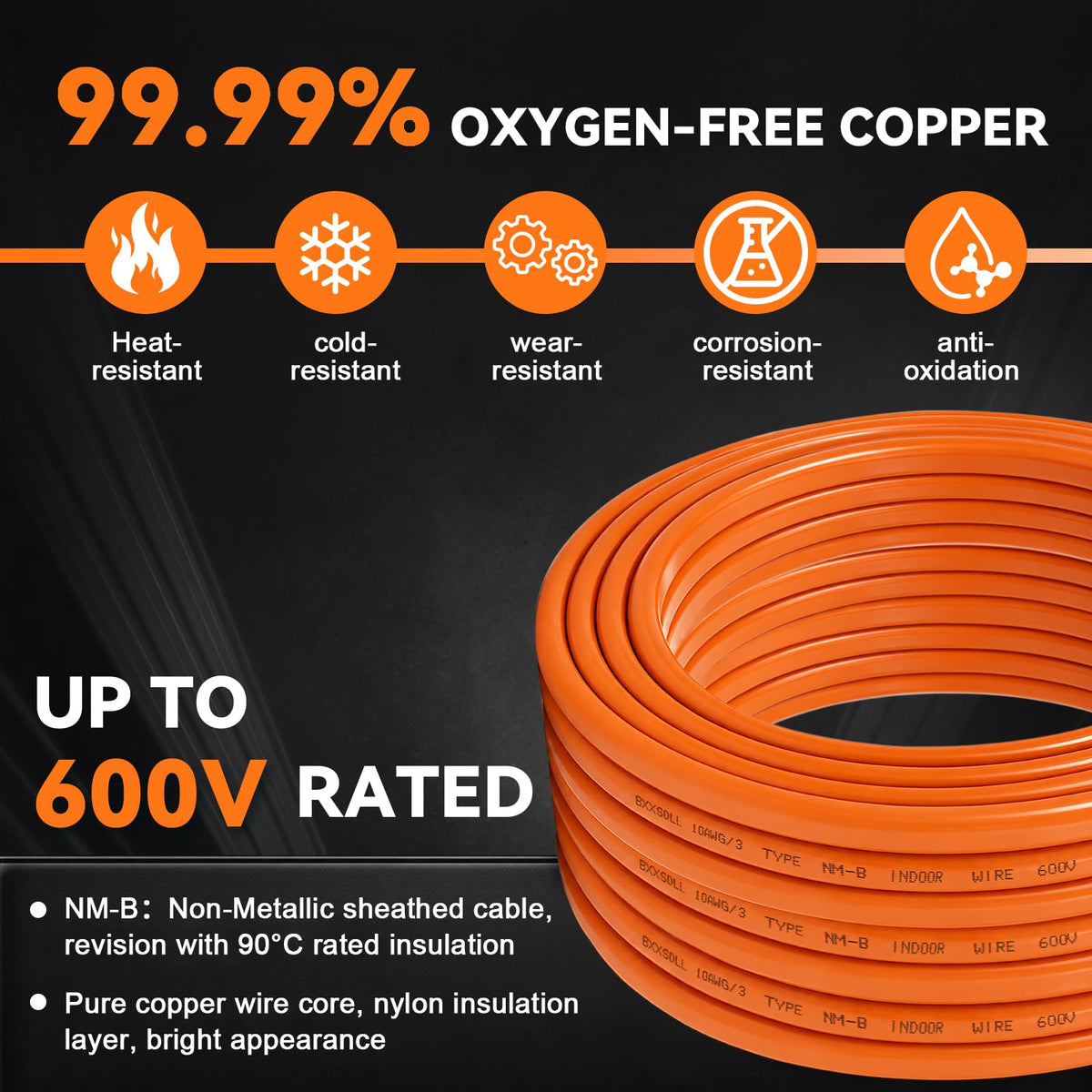 10/3 NM-B Electrical Wire with Ground E87488
