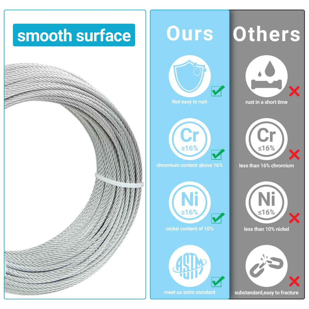 T316 Stainless Steel Cable 7x7 Strands 150FT K28787