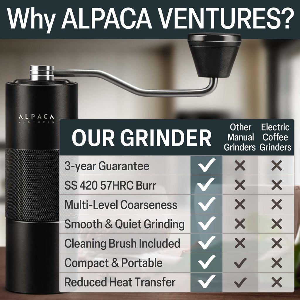 Manual Adjustable Conical Burr Coffee Grinder A2811