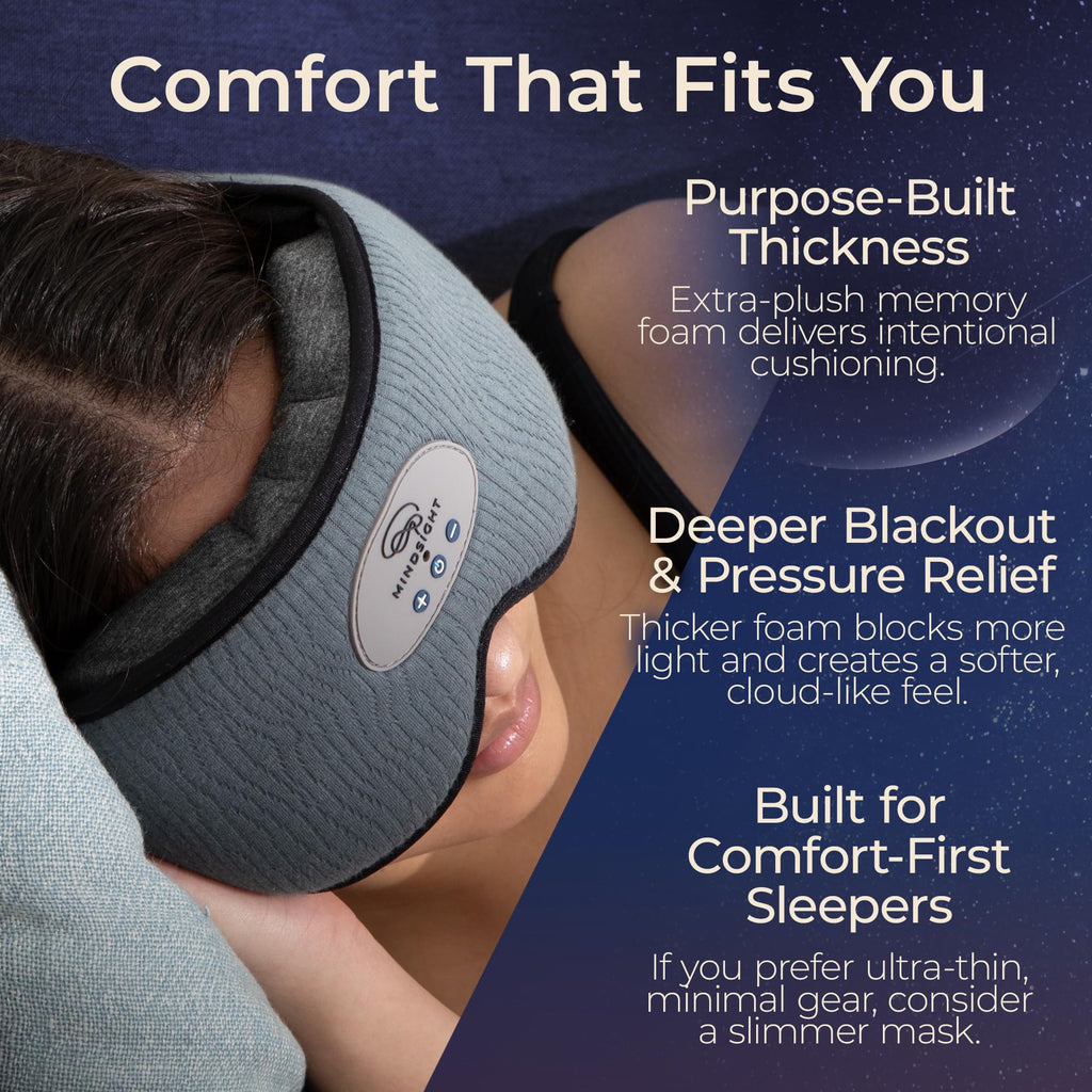 Blackout Sleep Mask with Bluetooth Headphones U225505