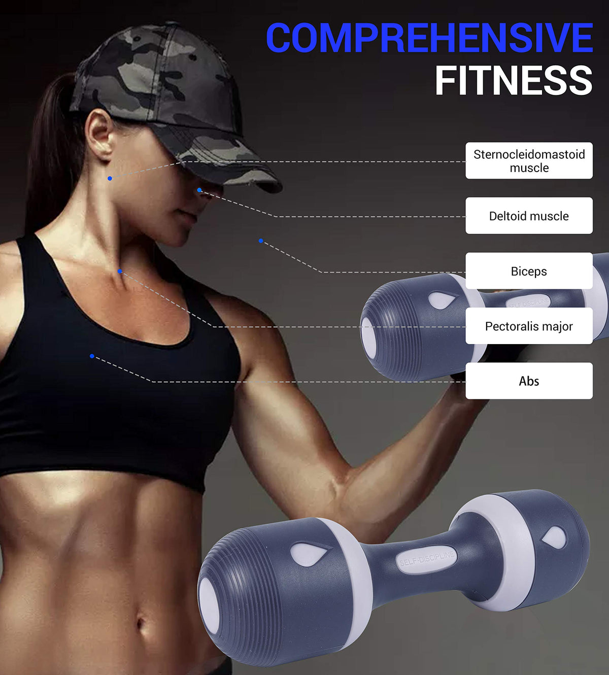 Adjustable Neoprene Dumbbells X815176