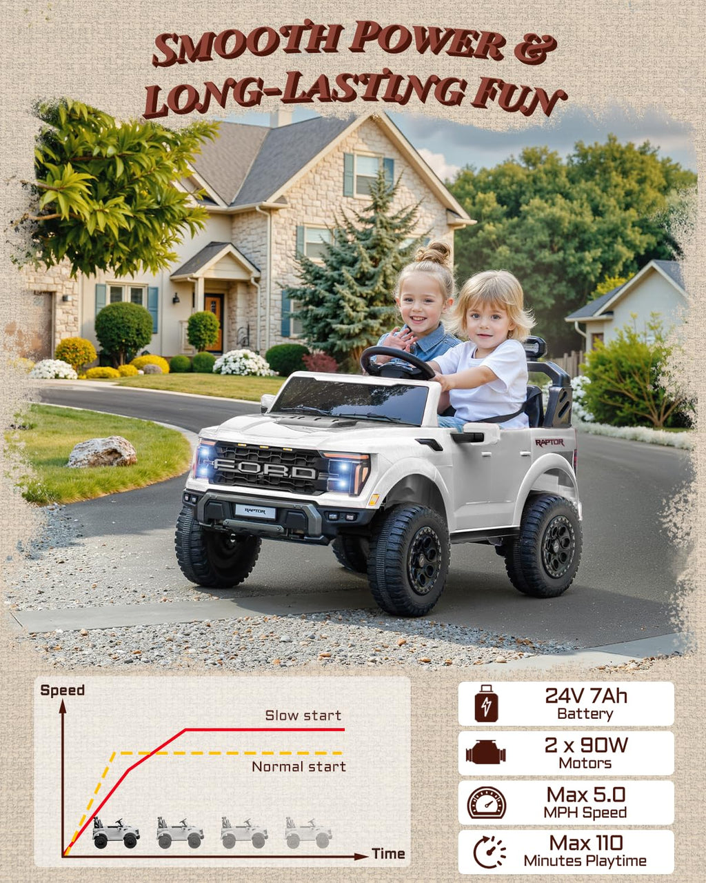 24V 2 Seater Kids Ride On Truck with Remote Control H819