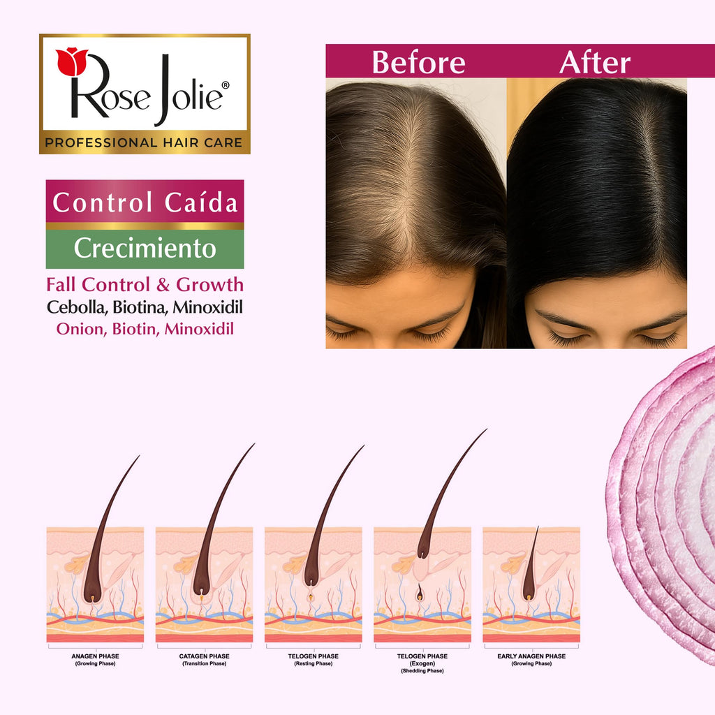 Leave-In Conditioner with Onion Extract & Biotin 10 oz M833973