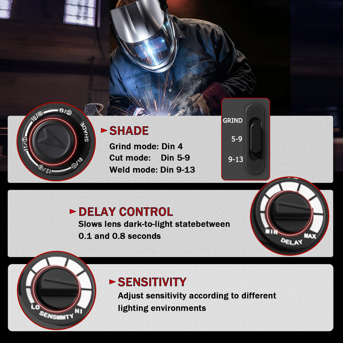 Auto Darkening Welding Helmet with LED Light C7272