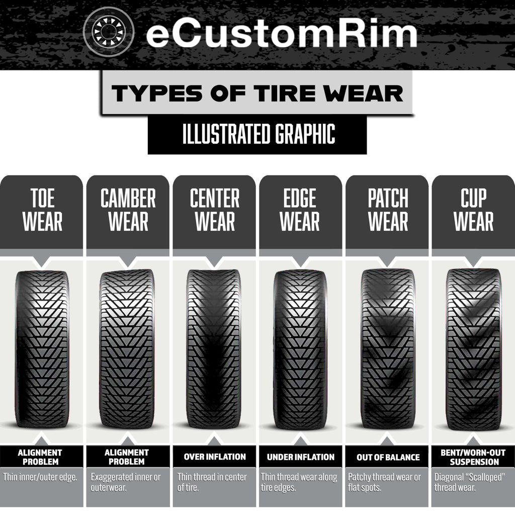 2-Pack Radial Trailer Tire Rim Assembly 145/R12 Black 5 Lug U673