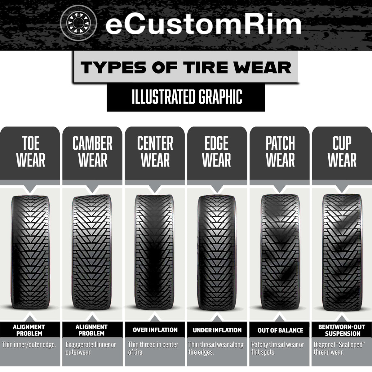 2-Pack Radial Trailer Tire Rim Assembly 145/R12 Black 5 Lug U673