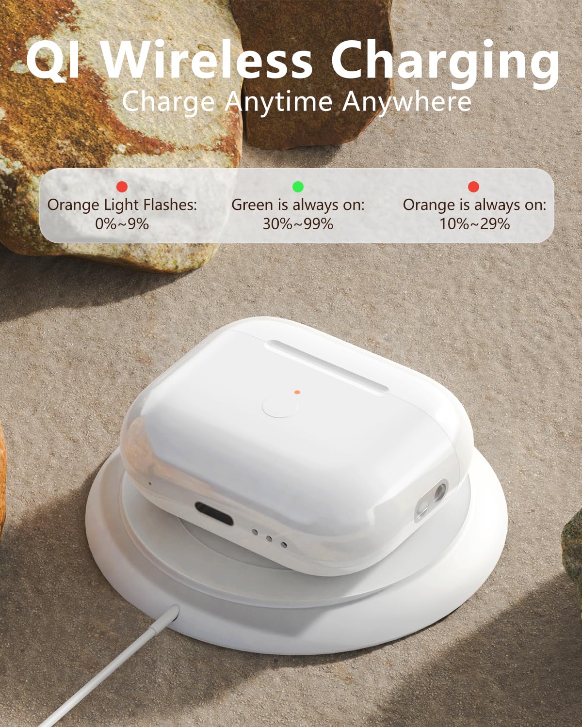 Wireless Charging Case for AirPods 3rd Generation E28691