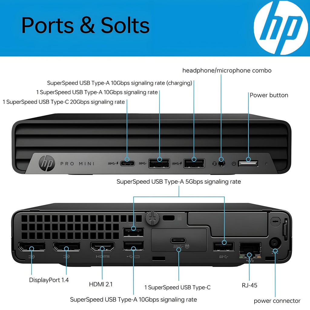 HP Mini Desktop PC Intel i7-12700T 16GB RAM 512GB SSD Windows 11 Pro H40752