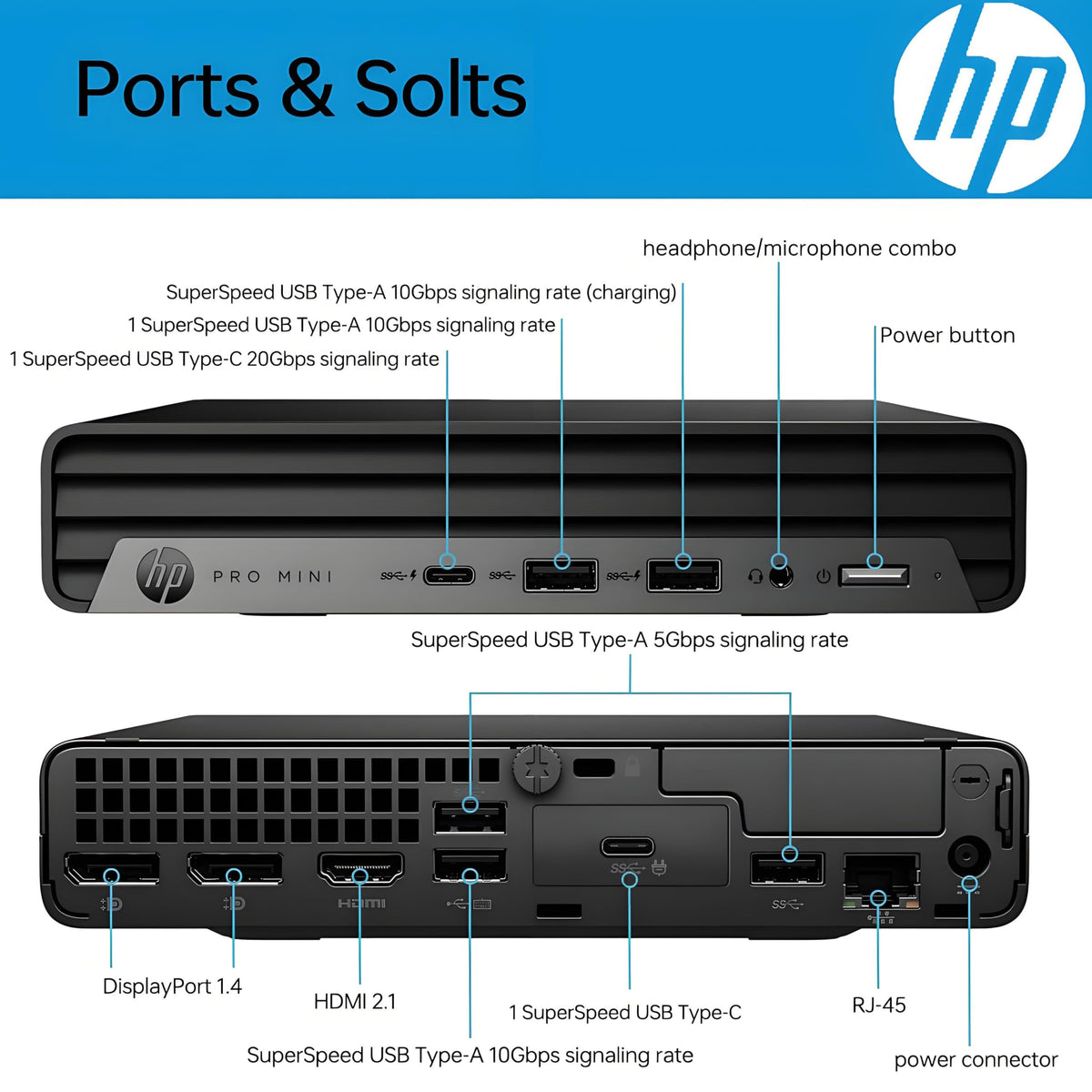 HP Mini Desktop PC Intel i7-12700T 16GB RAM 512GB SSD Windows 11 Pro H40752
