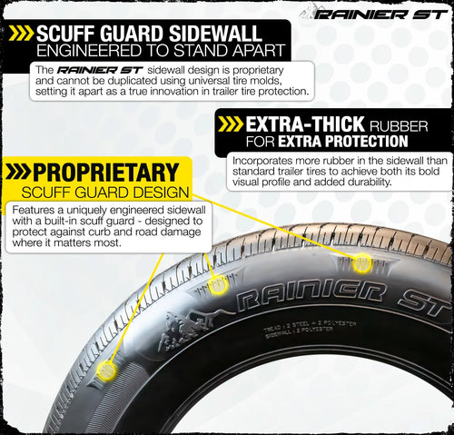 2-Pack Radial Trailer Tire Rim Assembly 145/R12 Black 5 Lug U673
